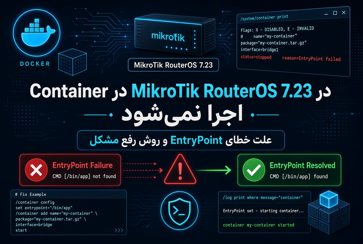 Container بعد از 7.23 اجرا نمی‌شود