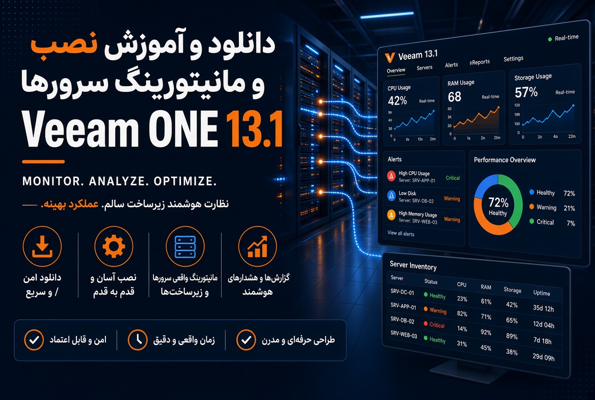 Veeam ONE 13.1 دانلود و آموزش نصب و مانیتورینگ سرورها