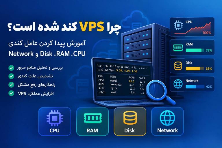 چرا VPS کند شده است؟ آموزش پیدا کردن عامل کندی CPU، RAM، Disk و Network
