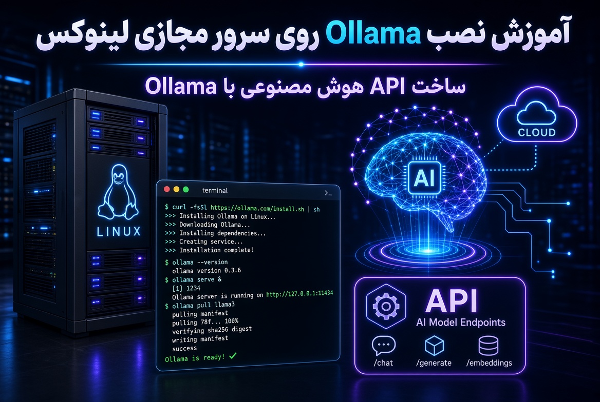 آموزش نصب Ollama روی سرور مجازی لینوکس و ساخت API هوش مصنوعی