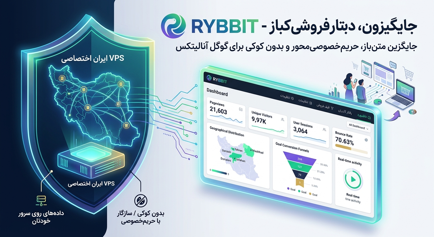 راه‌اندازی آنالیتیکس اختصاصی با Rybbit روی VPS ایران؛ جایگزین امن و حرفه‌ای Google Analytics