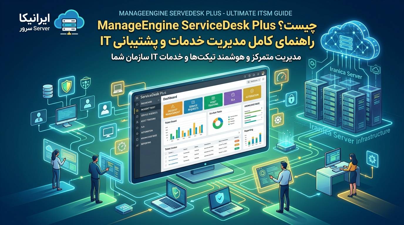 https://blog.iranicaserver.com