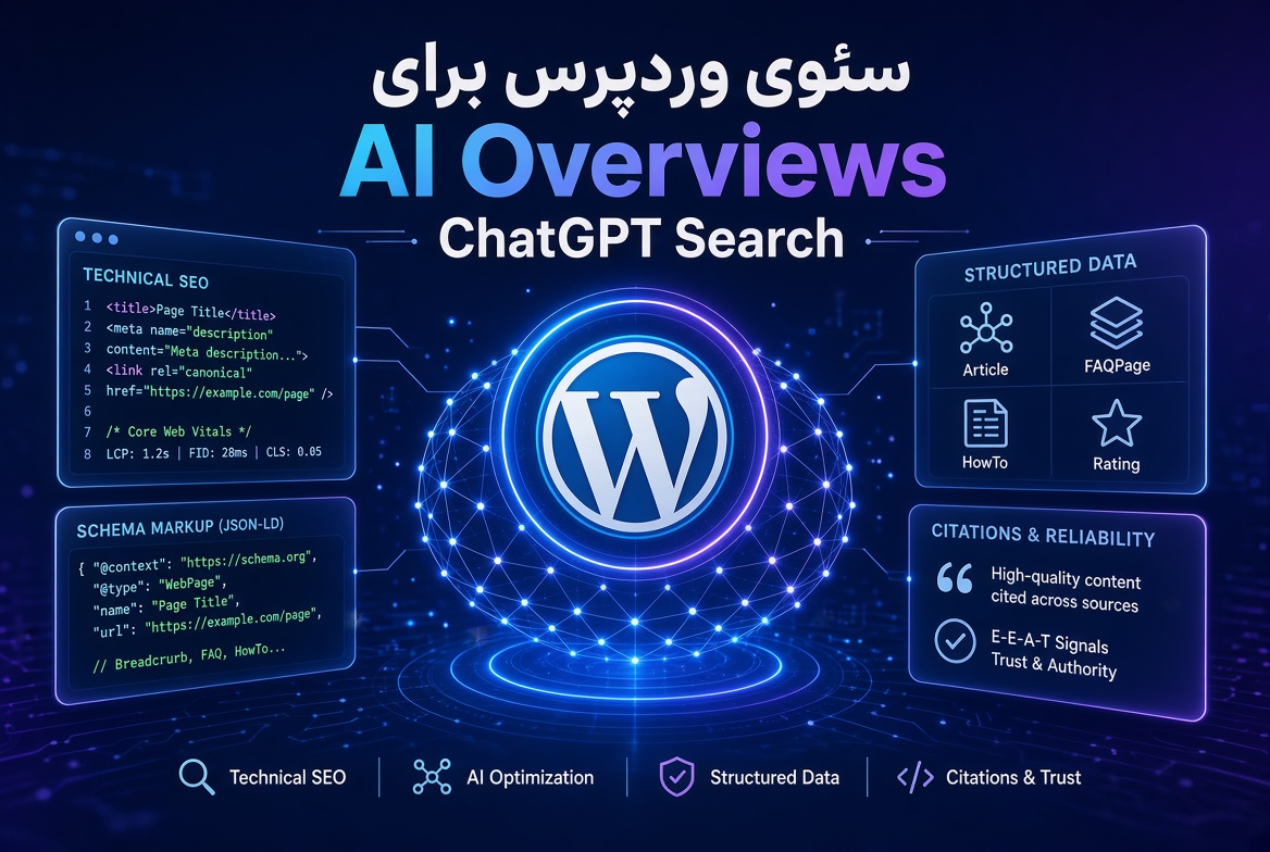 سئوی وردپرس برای AI Overviews و ChatGPT Search؛ راهنمای فنی دیده‌شدن و استناد گرفتن در جست‌وجوی هوش مصنوعی
