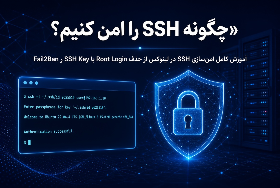 چگونه SSH را امن کنیم؟ آموزش کامل امن‌سازی SSH در لینوکس از حذف Root Login تا SSH Key و Fail2Ban