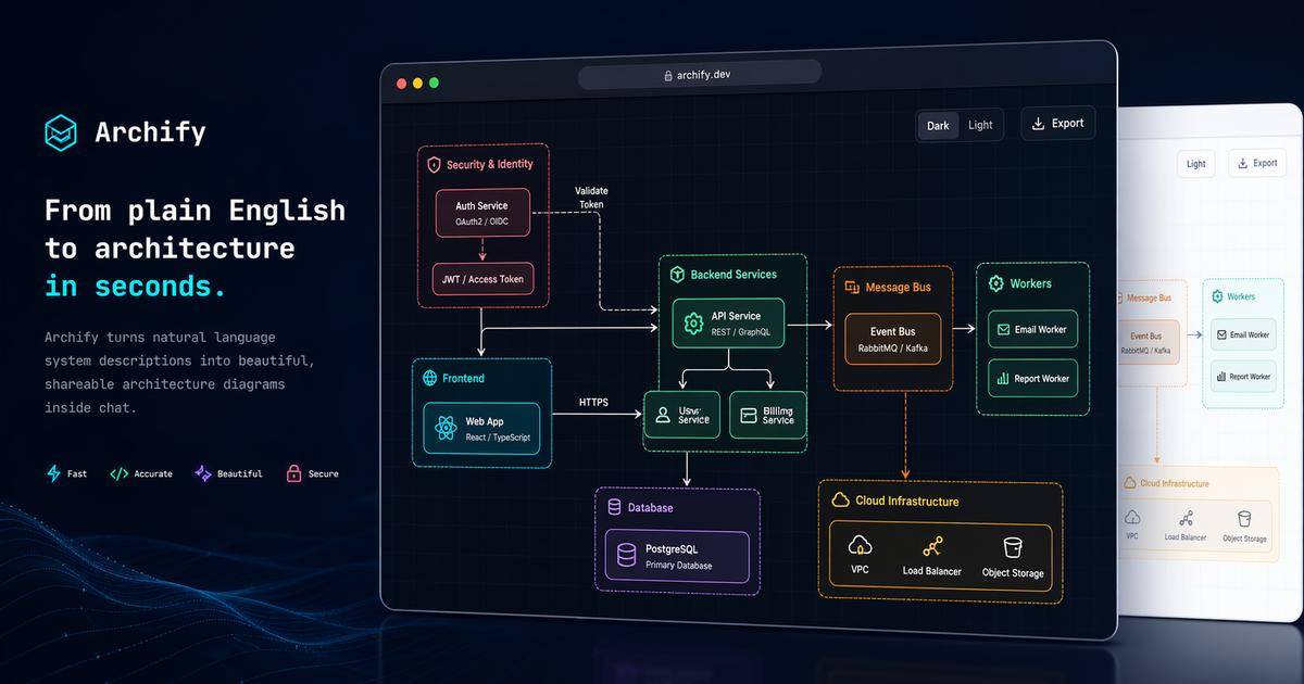 https://github.com/tt-a1i/archify
