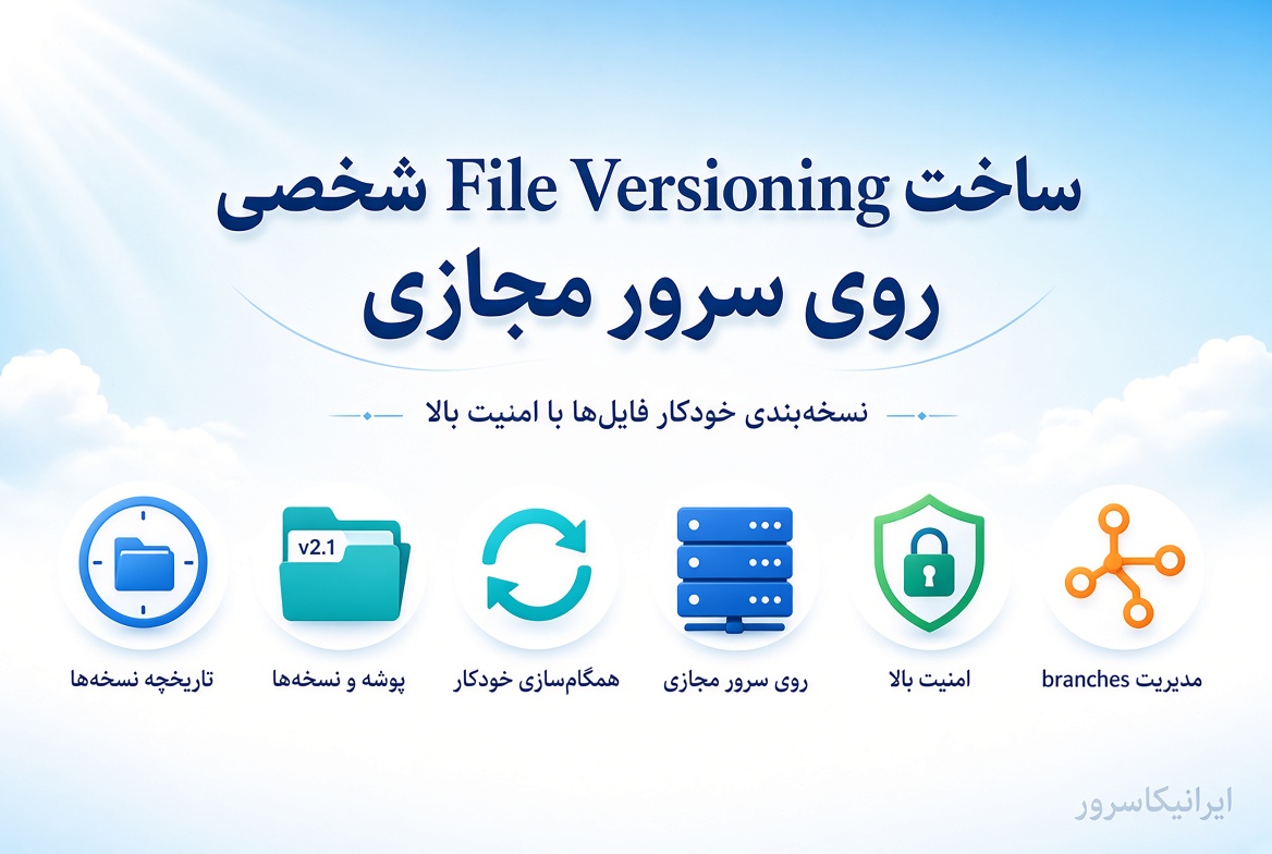ساخت File Versioning با Syncthing 2.1.5 روی VPS