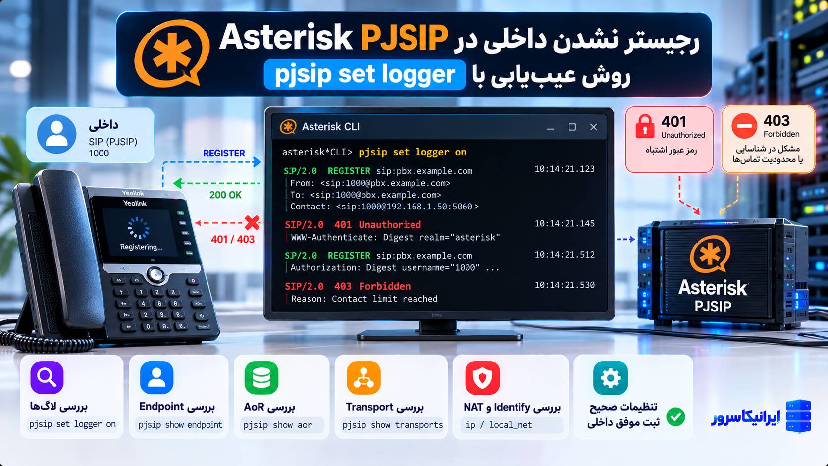 چرا داخلی PJSIP در Asterisk رجیستر نمی‌شود؟ رفع خطاهای 401 و 403 با Logger