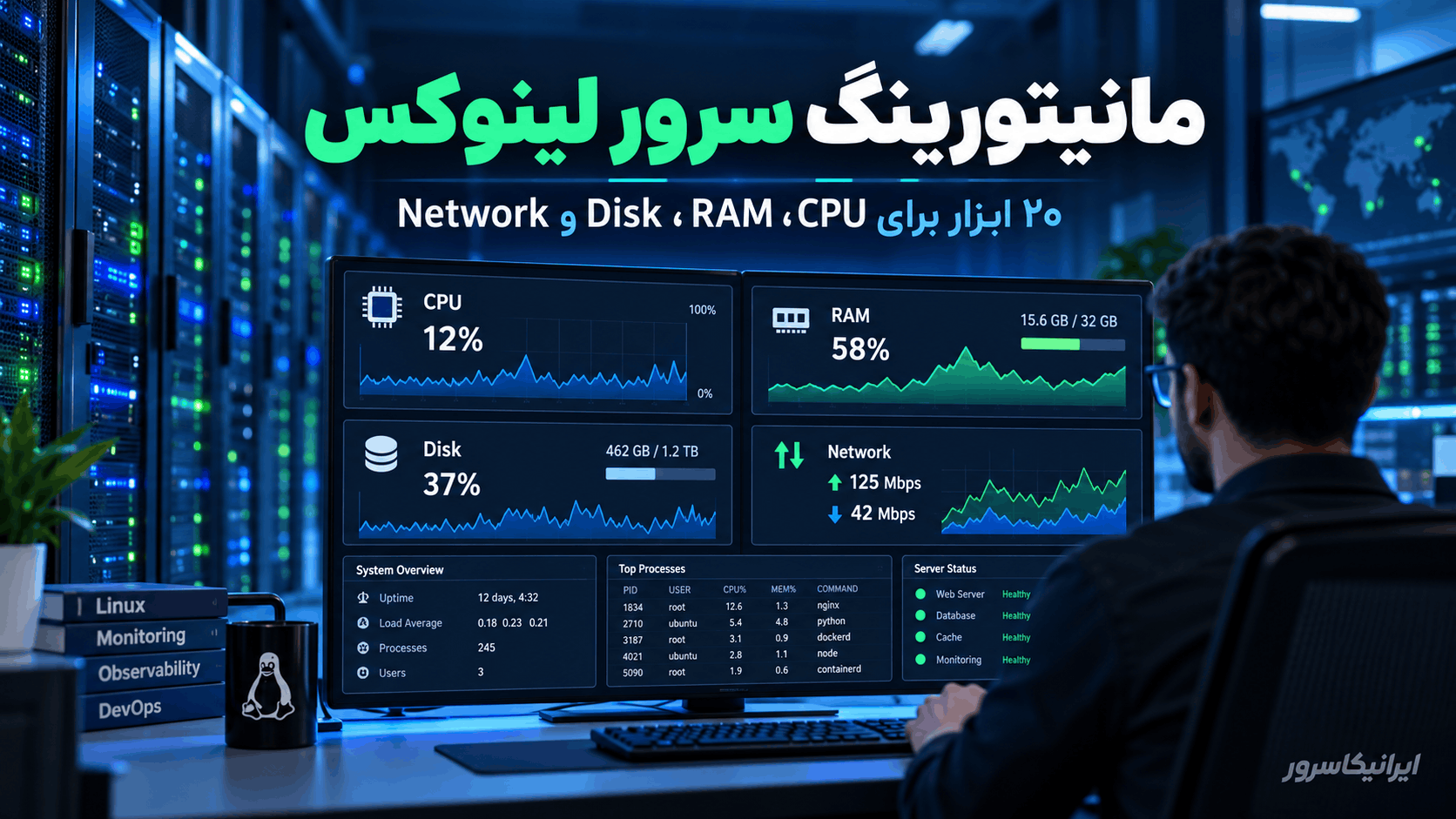 مانیتورینگ سرور لینوکس؛ ۲۰ ابزار CPU، RAM، Disk و Network