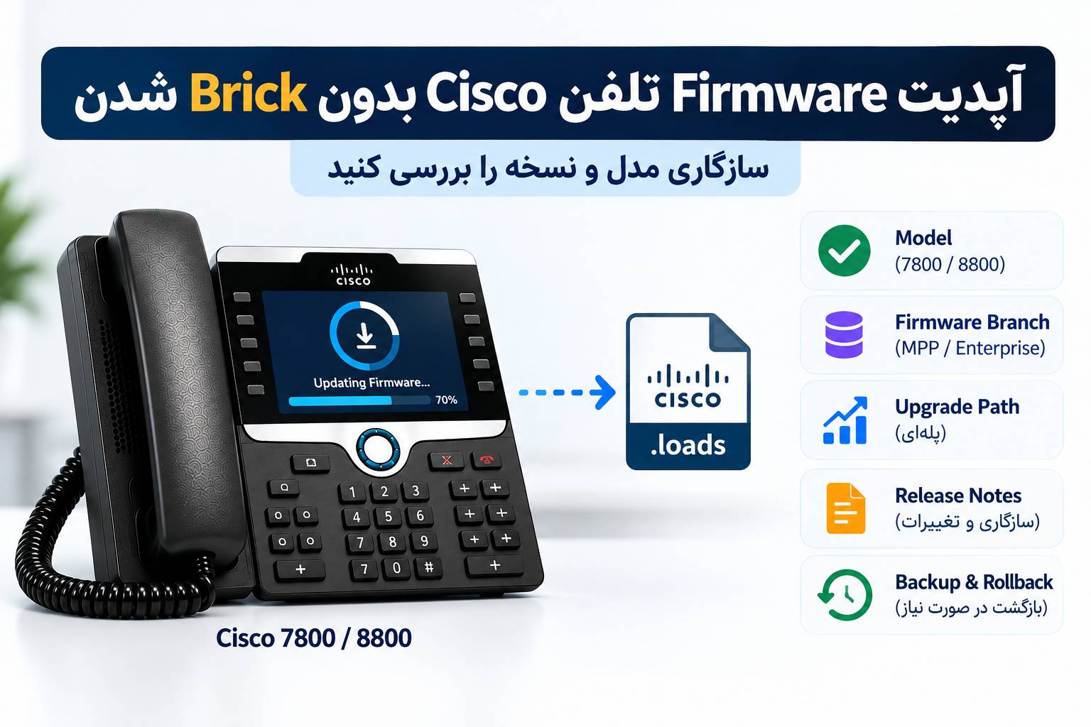 آپدیت امن Firmware تلفن Cisco؛ تشخیص MPP و Enterprise و جلوگیری از Brick شدن