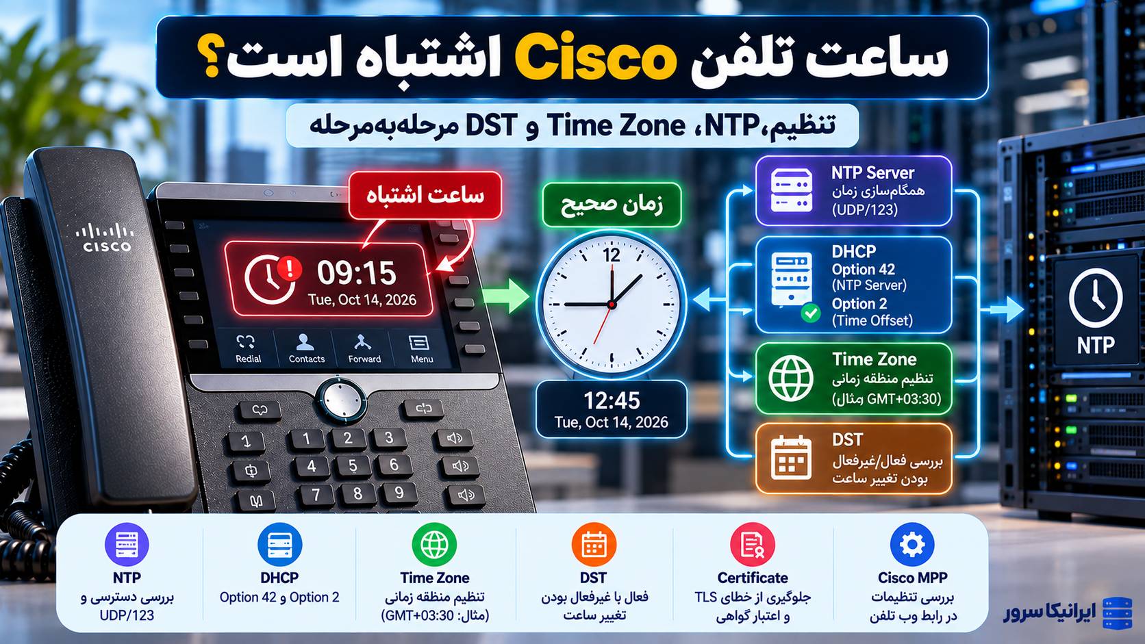 چرا ساعت تلفن Cisco اشتباه است؟ رفع مشکل NTP، Time Zone و DST