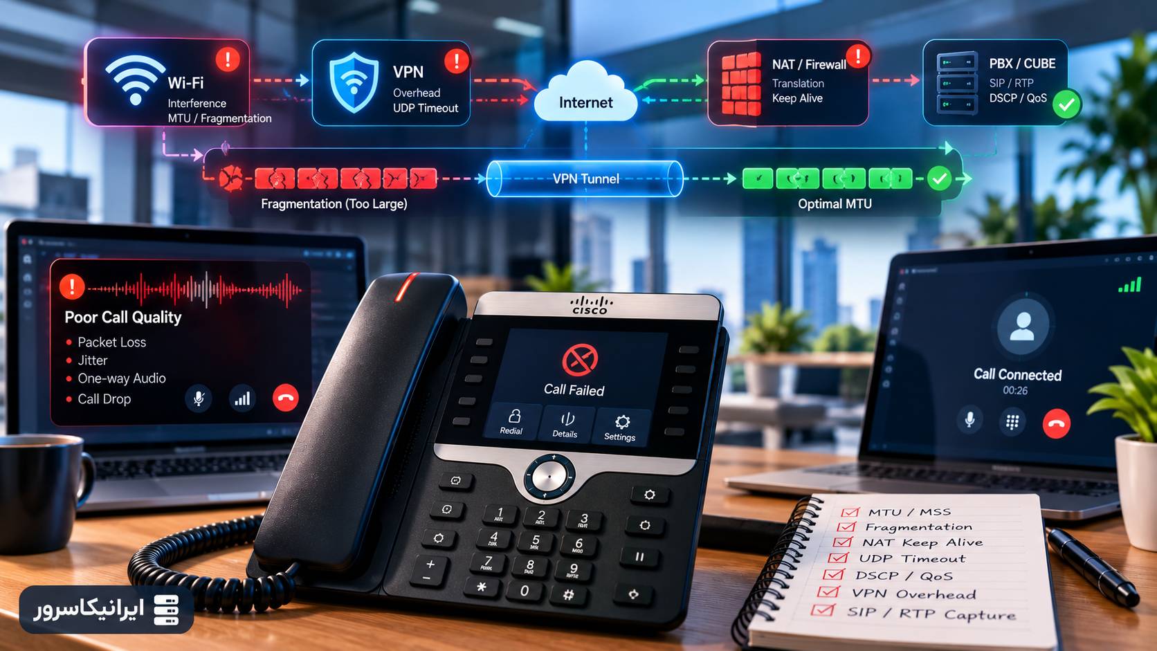 چرا تماس تلفن Cisco روی Wi-Fi یا VPN مشکل دارد؟ رفع MTU و NAT