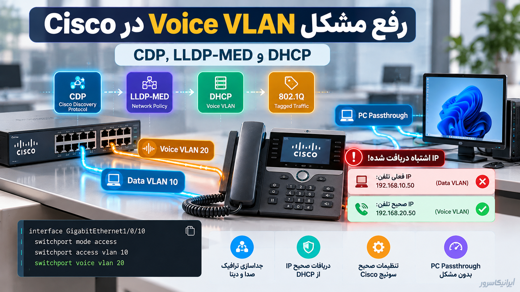 چرا تلفن Cisco 78xx و 88xx از Voice VLAN آی‌پی نمی‌گیرد؟ علت و روش رفع مشکل DHCP