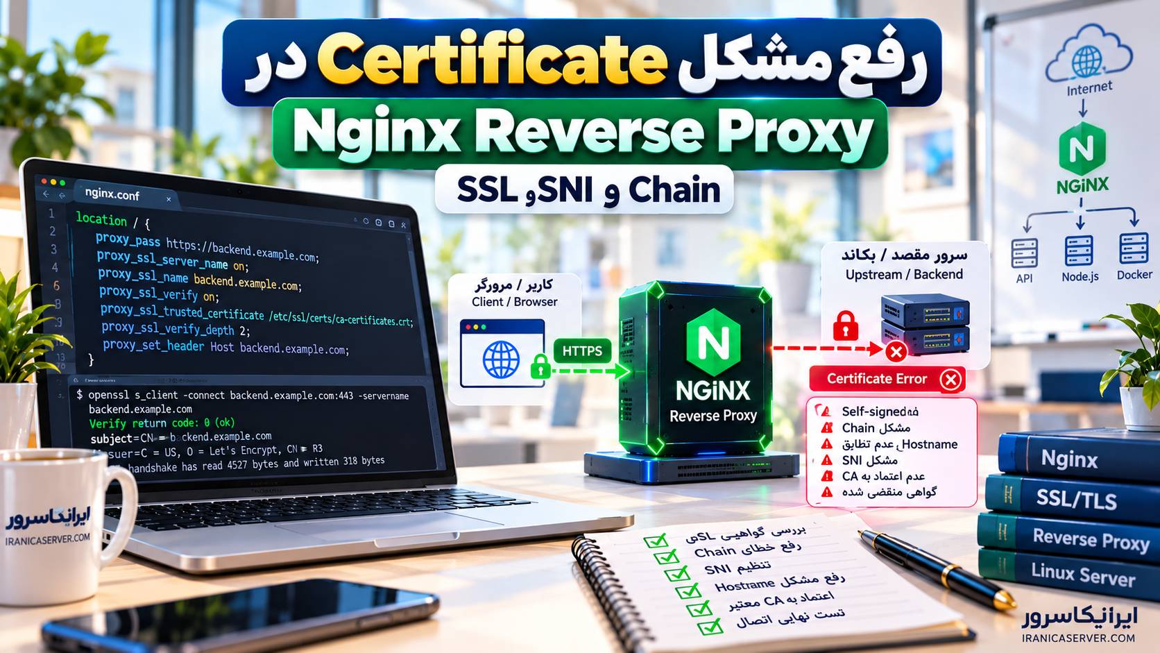 رفع مشکل Certificate در Nginx Reverse Proxy؛ SSL، SNI و Chain