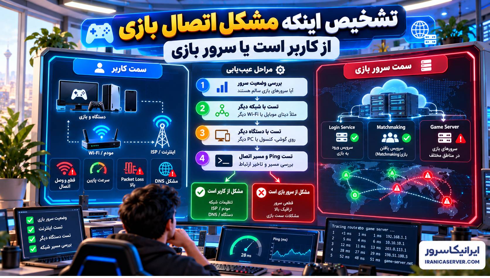 تشخیص مشکل اتصال بازی؛ از کاربر است یا سرور بازی؟