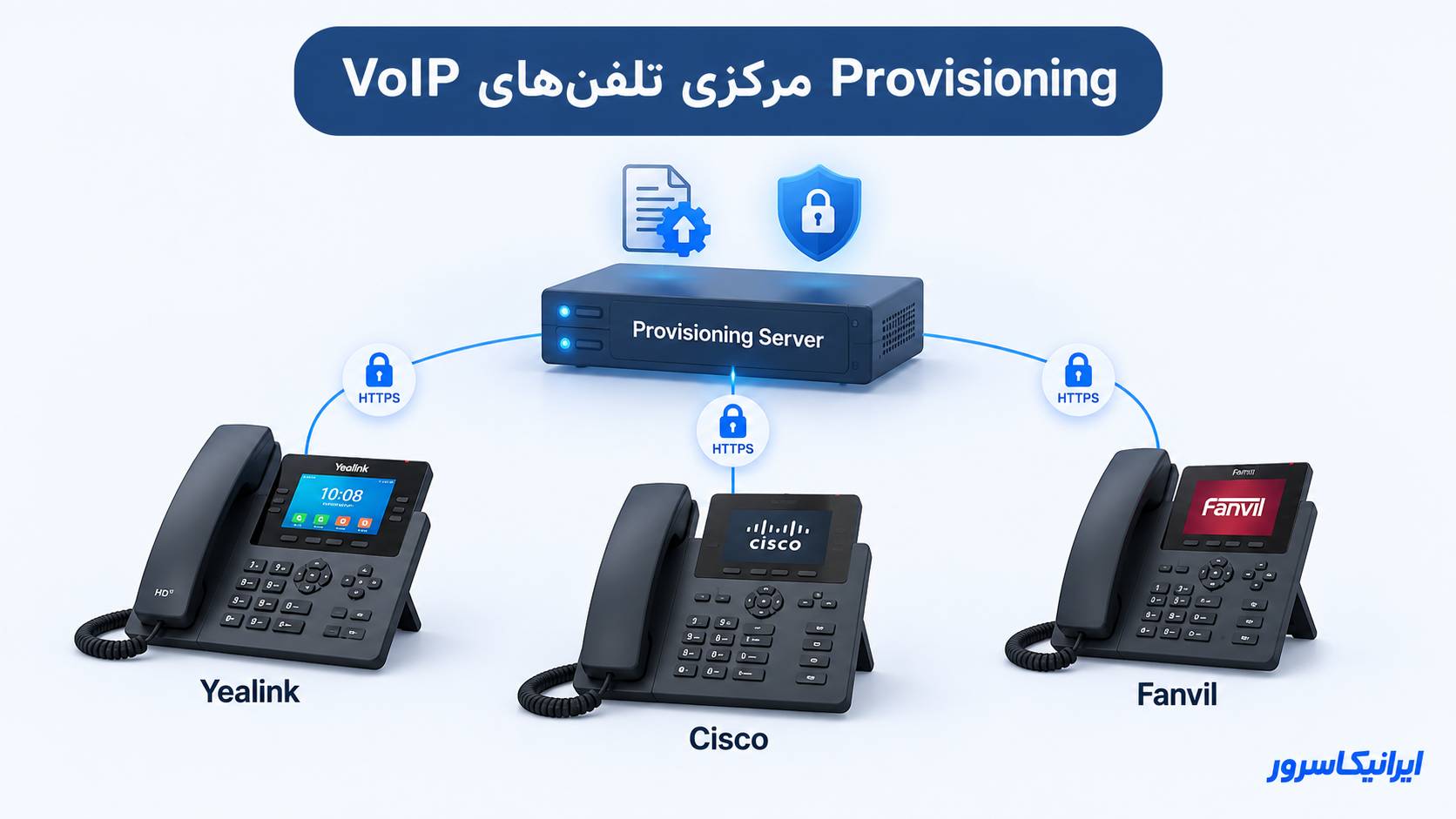 Provisioning مرکزی تلفن‌های Yealink Cisco و Fanvil از یک سرور HTTPS
