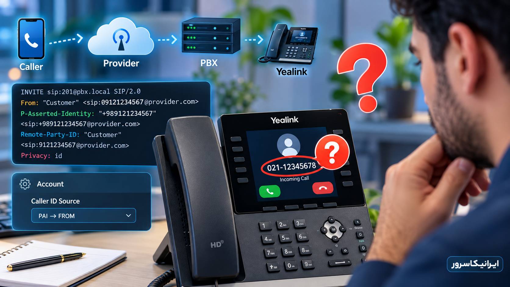 چرا Caller ID تلفن یالینک اشتباه نمایش داده می‌شود؟ رفع مشکل شماره تماس‌گیرنده