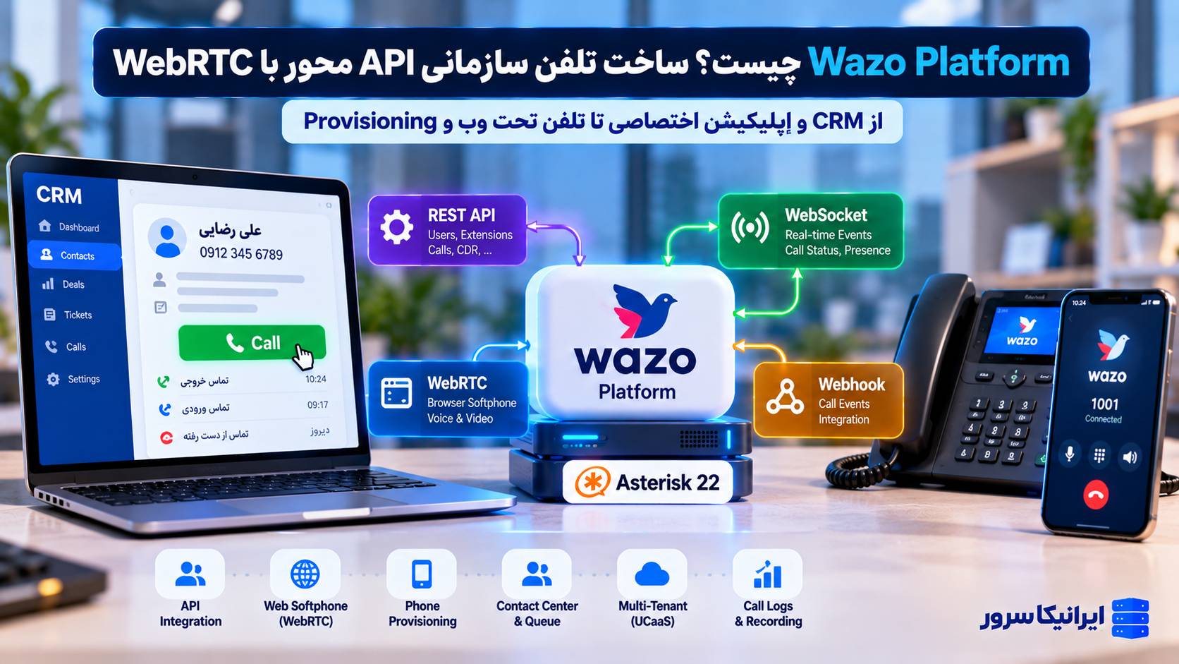 معماری Wazo VoIP با API، WebRTC، Asterisk و تلفن سازمانی