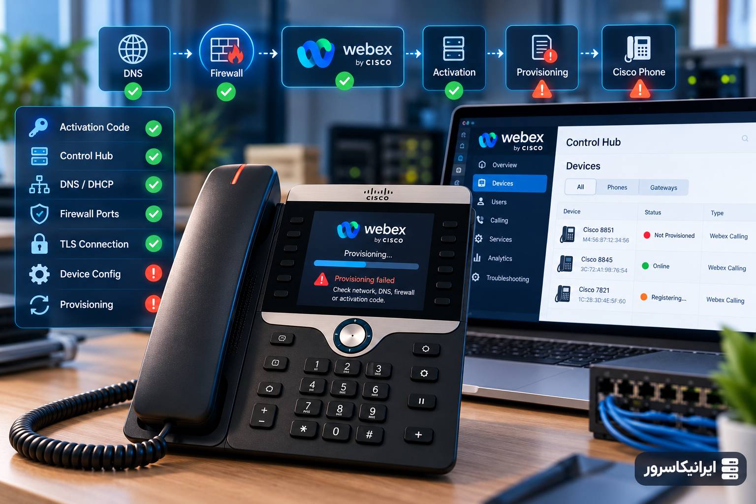 چرا تلفن Cisco در Webex Calling فعال نمی‌شود؟ رفع مشکل DNS و Activation