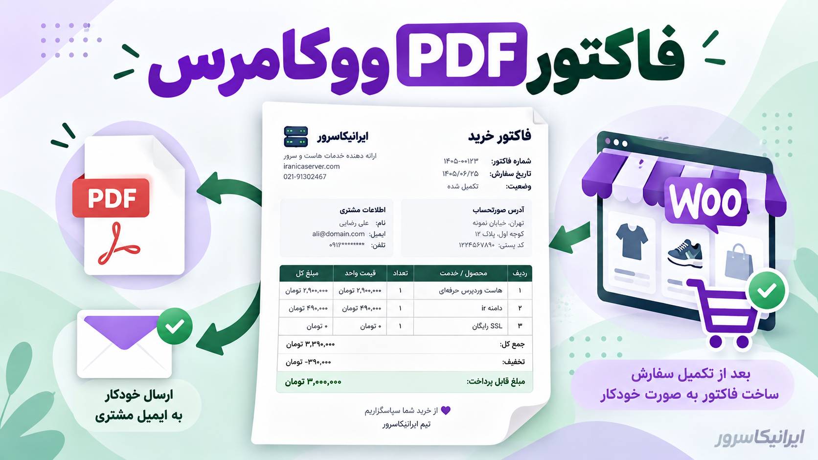 ساخت فاکتور PDF برای سفارش ووکامرس و ارسال آن به مشتری