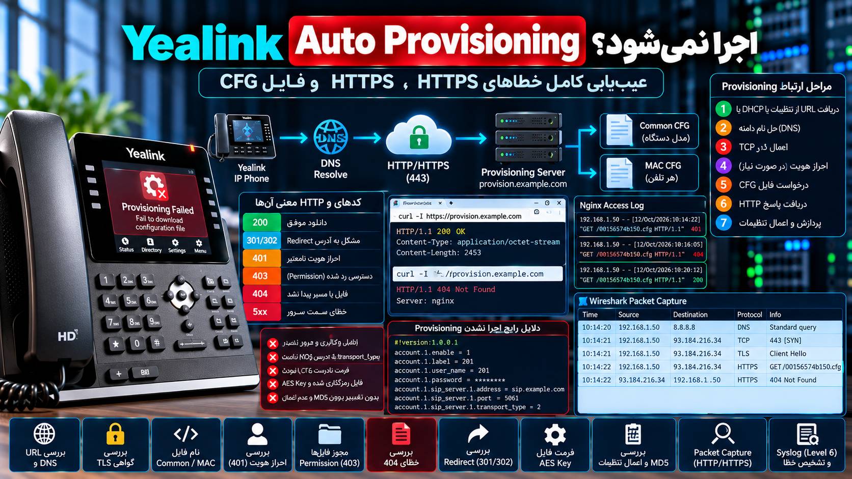 چرا تنظیم خودکار تلفن یالینک اجرا نمی‌شود؟ رفع خطاهای HTTP و HTTPS
