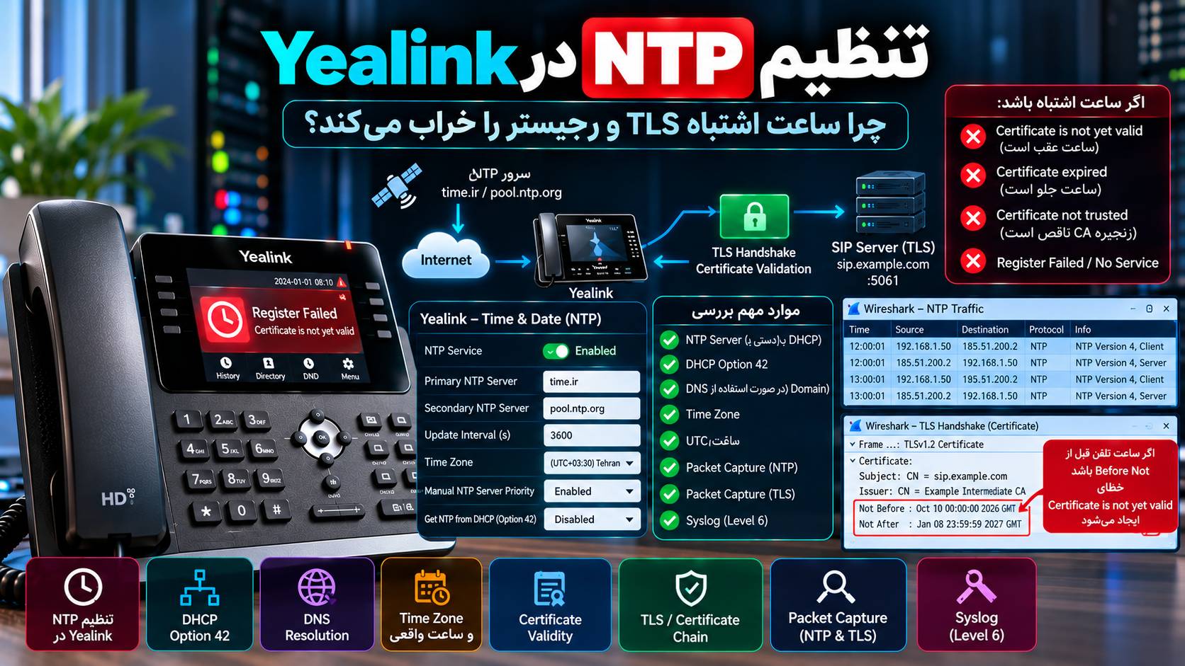 تنظیم ساعت و NTP در تلفن یالینک؛ رفع خطای TLS و مشکل رجیستر