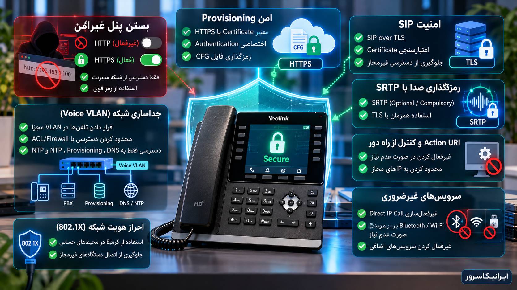 افزایش امنیت تلفن یالینک؛ راه‌اندازی TLS، SRTP و Provisioning