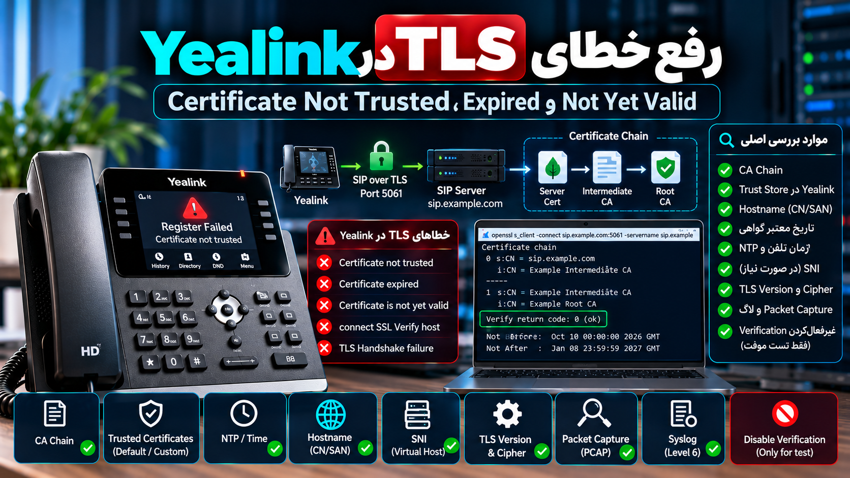 رفع خطای TLS در تلفن یالینک؛ حل مشکل گواهی نامعتبر یا منقضی‌شده