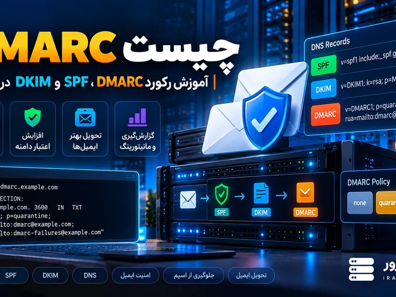 DMARC چیست؟ آموزش رکورد DMARC و تنظیم Policy در 2026