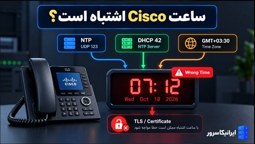 چرا ساعت تلفن Cisco IP Phone اشتباه است؟ رفع مشکل NTP و Time Zone