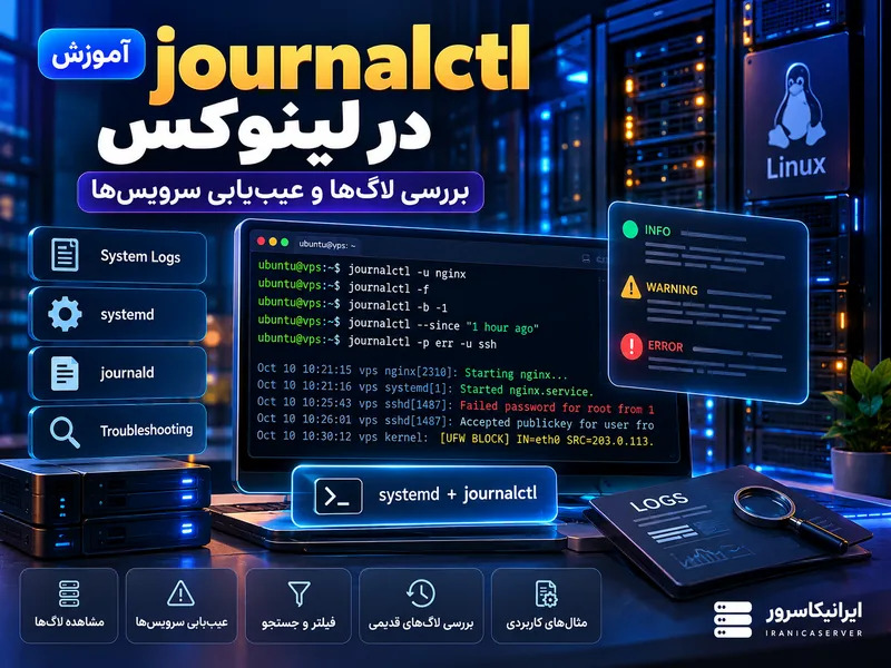 دستور journalctl در لینوکس؛ آموزش بررسی لاگ‌ها و عیب‌یابی سرویس‌ها