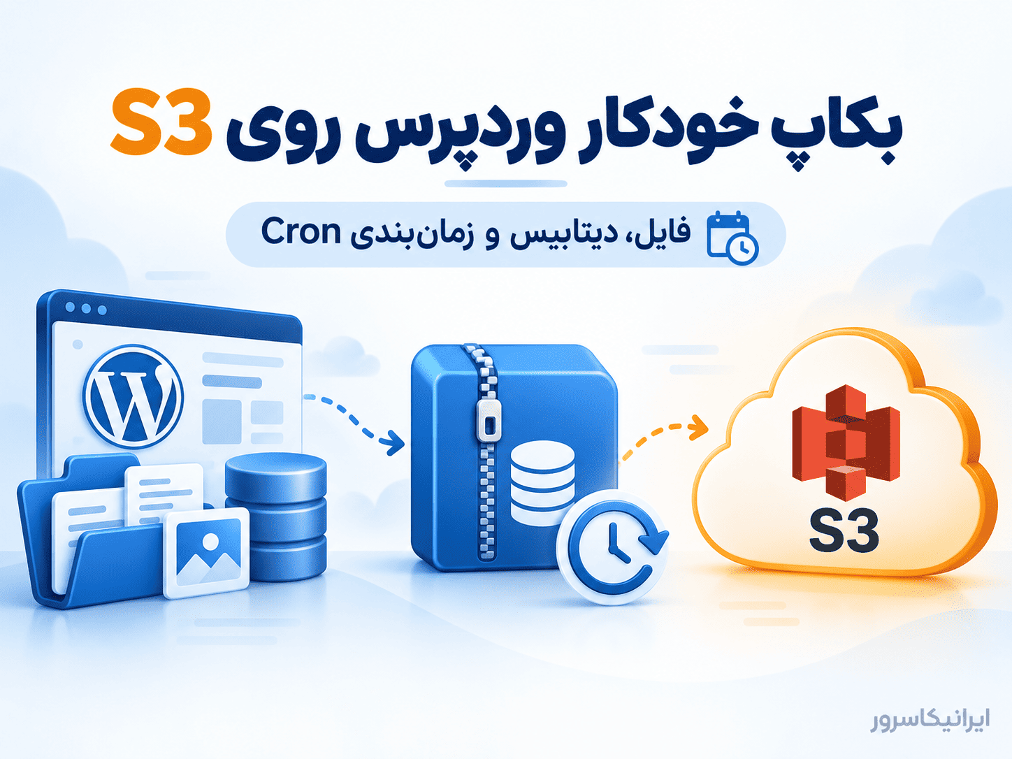 بکاپ خودکار وردپرس روی Amazon S3 ؛ فایل، دیتابیس و بازیابی