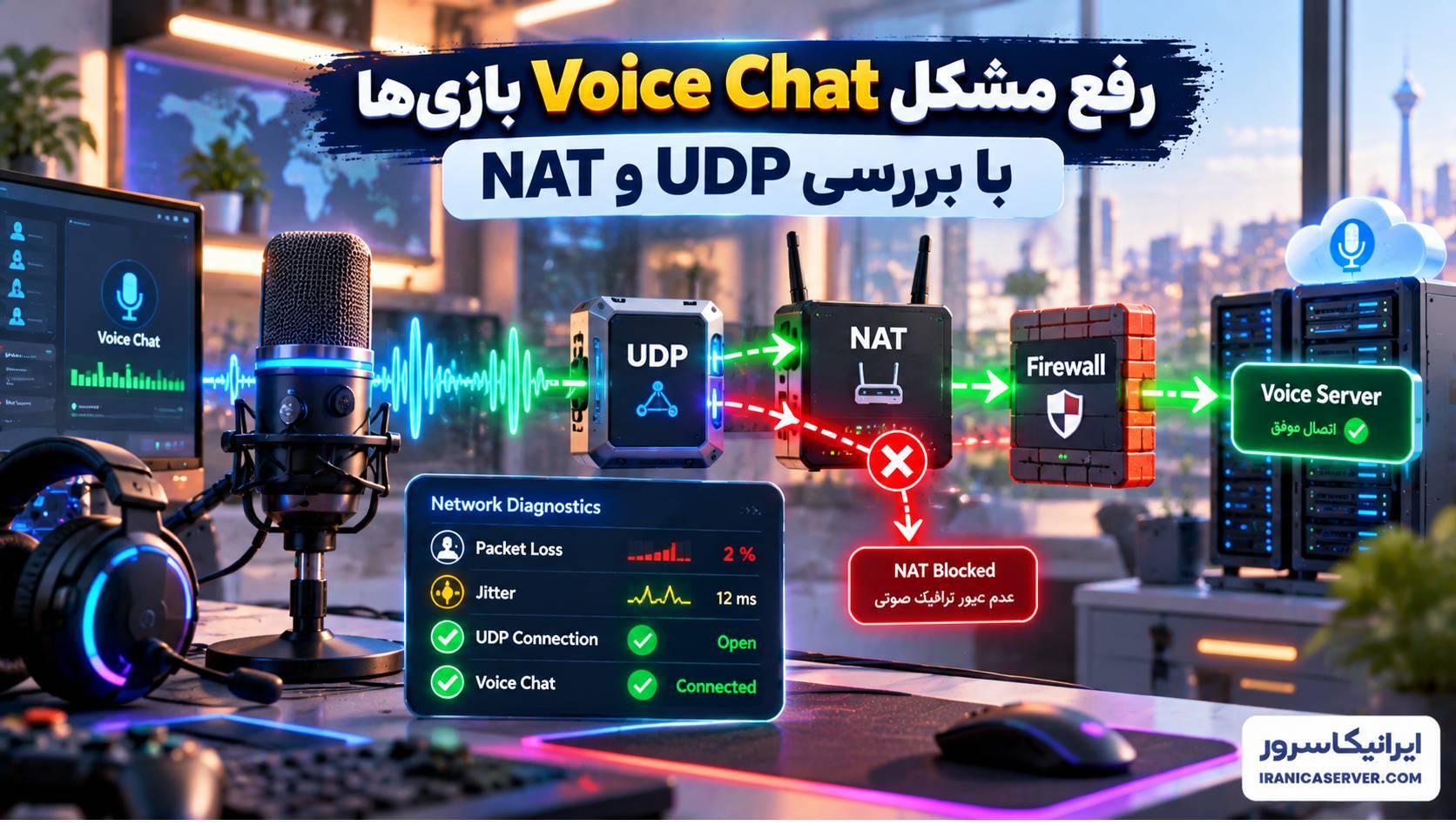 رفع مشکل Voice Chat بازی‌ها با بررسی UDP، NAT و CGNAT