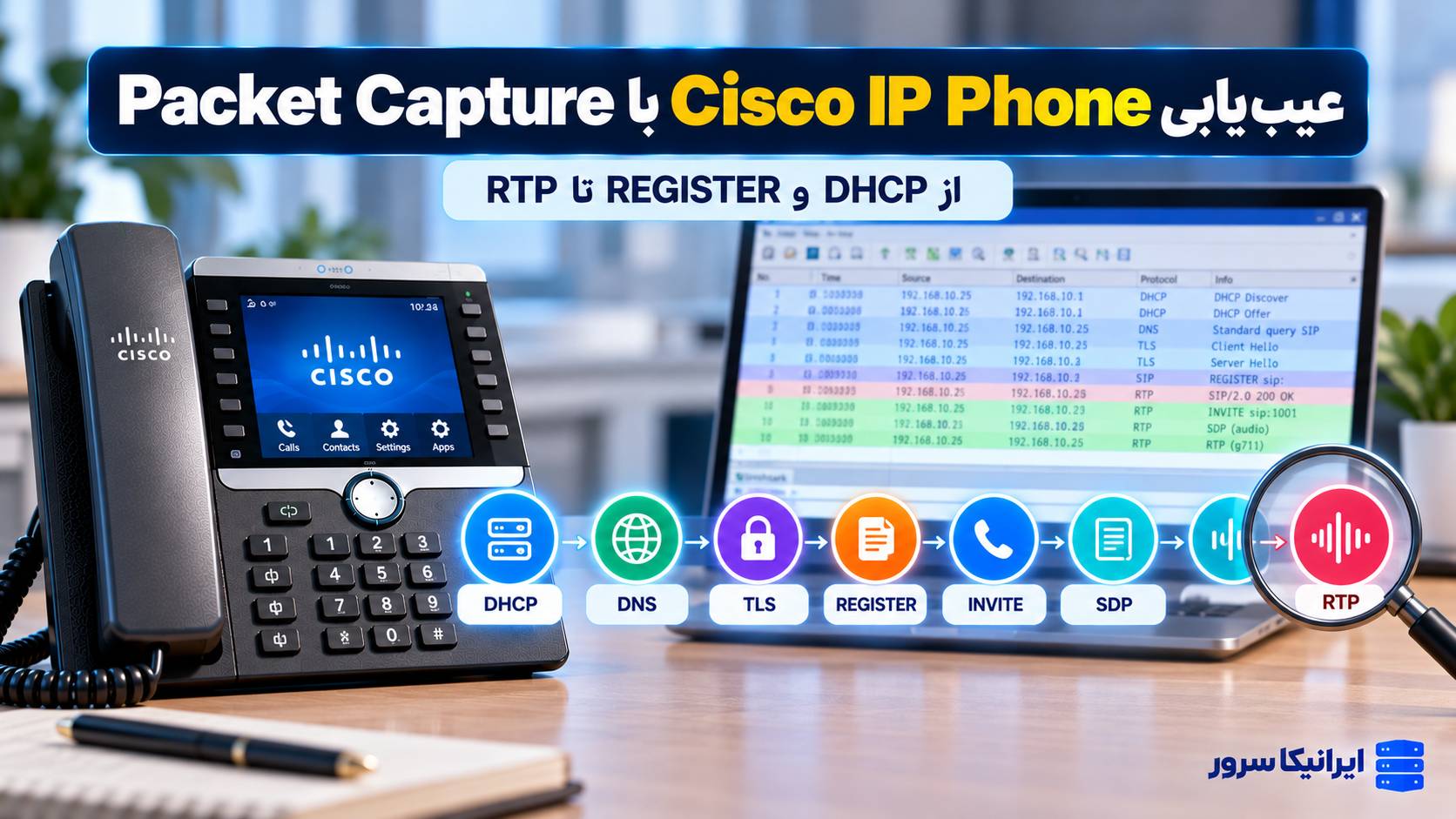 چطور با Packet Capture مشکل تلفن Cisco را پیدا کنیم؟ از DHCP تا SIP و RTP