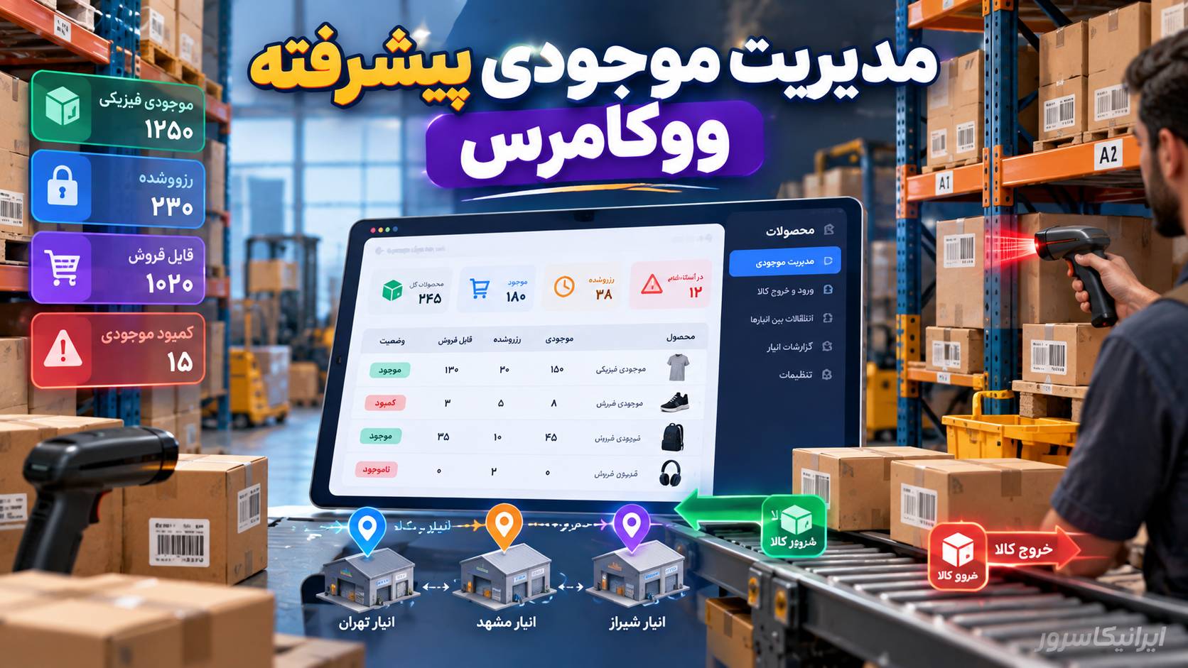 مدیریت موجودی پیشرفته ووکامرس با انبار، رزرو سفارش و هشدار کمبود